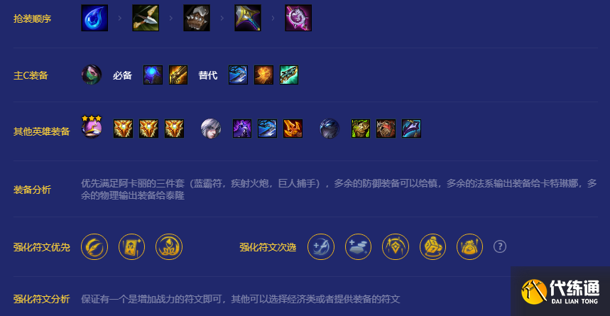 《金铲铲之战》四忍六刺阿卡丽阵容攻略