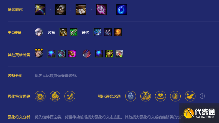 《金铲铲之战》宗师玉剑泰隆阵容攻略