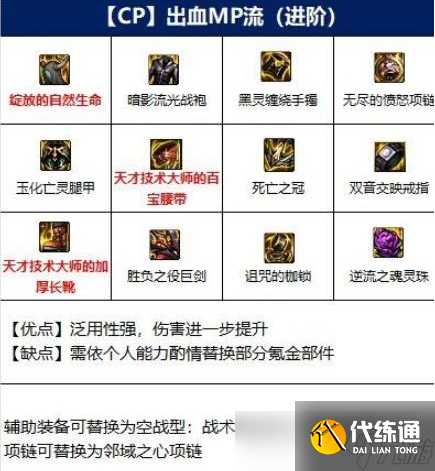 dnf110级女鬼剑装备搭配 地下城与勇士110版本女鬼剑毕业套装选择推荐