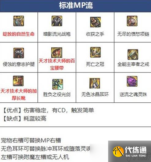 dnf110级女鬼剑装备搭配 地下城与勇士110版本女鬼剑毕业套装选择推荐