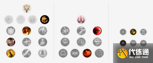2023英雄联盟德玛西亚皇子加点攻略 2023英雄联盟德玛西亚皇子加点攻略