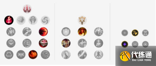 2023英雄联盟德玛西亚皇子怎么加点 2023英雄联盟德玛西亚皇子怎么加点