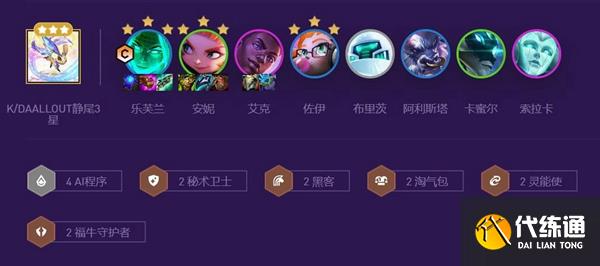 云顶之弈黑客秘术AI阵容大全 黑客秘术AI阵容装备搭配攻略教程[多图]图片2