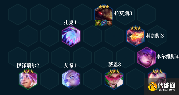 云顶之弈s8卡莎阵容推荐 卡莎最强阵容装备搭配攻略[多图]图片1