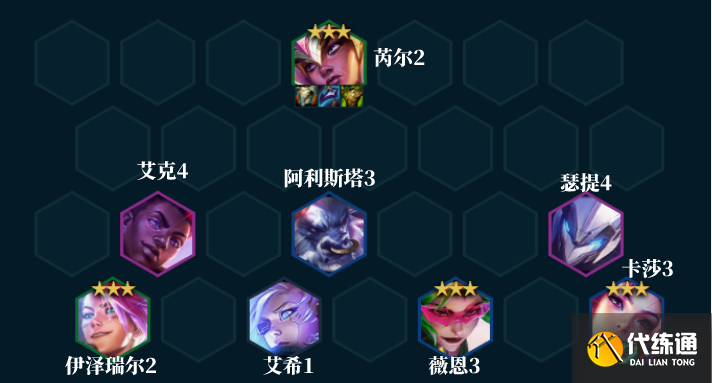 云顶之弈s8卡莎阵容推荐 卡莎最强阵容装备搭配攻略[多图]图片2