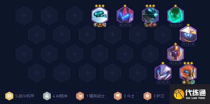 云顶之弈2月强势阵容推荐