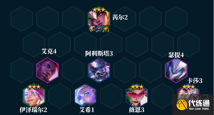 云顶之弈s8卡莎阵容如何搭配 最强阵容装备搭配攻略