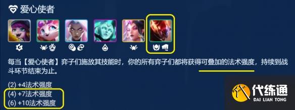 金铲铲之战净化之金钟罩盲僧阵容推荐 净化之金钟罩盲僧阵容玩法攻略[多图]图片2