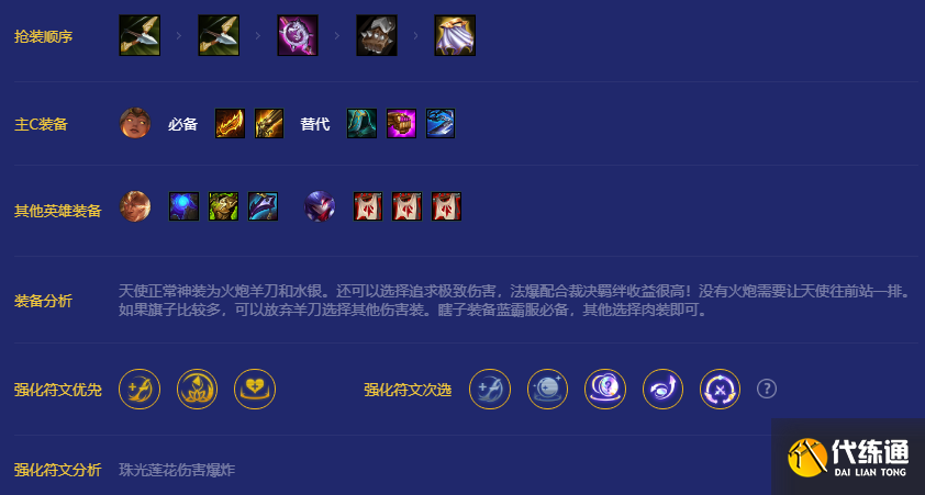 金铲铲之战裁决天使阵容攻略 金铲铲之战裁决天使阵容攻略