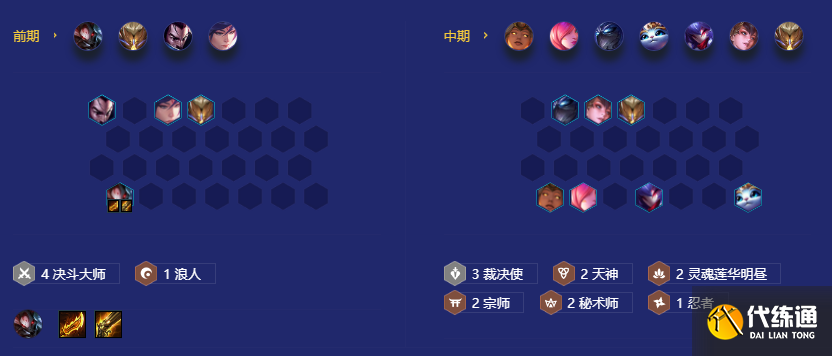 金铲铲之战裁决天使怎么玩 金铲铲之战裁决天使怎么玩