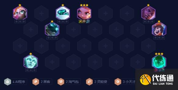 《金铲铲之战》s8AI乐芙兰阵容推荐