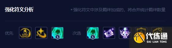 《金铲铲之战》s8AI乐芙兰阵容推荐