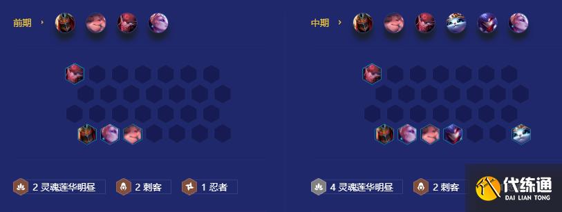 金铲铲之战明昼战神劫怎么玩 天选福星明昼战神劫阵容推荐[多图]图片4