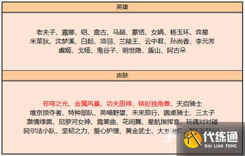 《王者荣耀》2023年2月碎片商店介绍