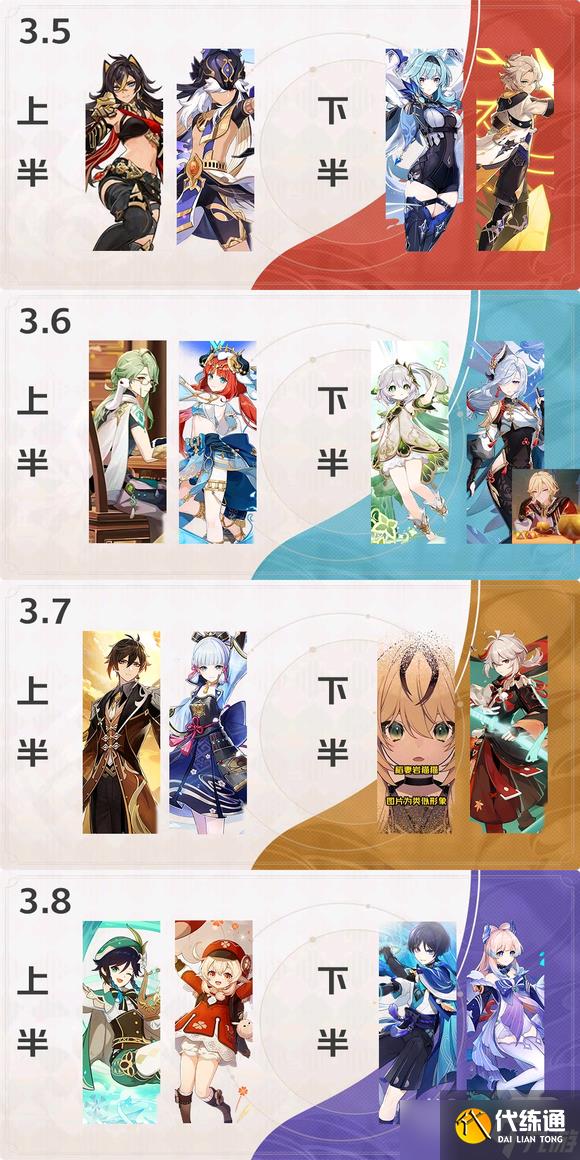 《原神》3.7版本up池角色详情