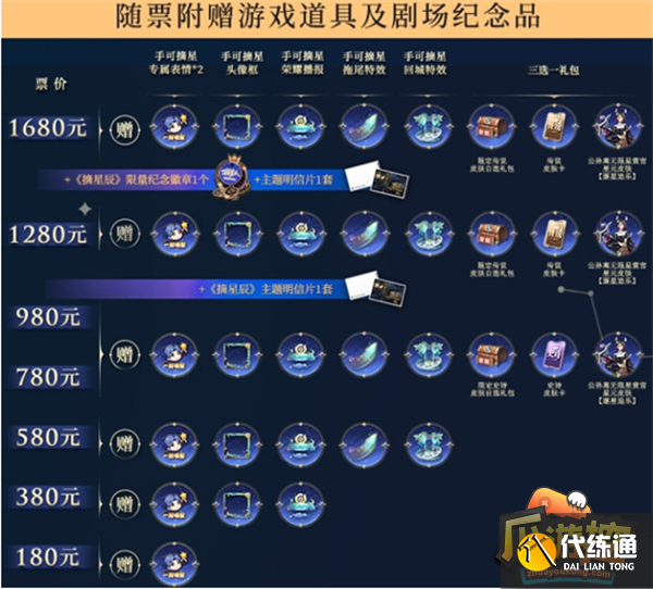 王者荣耀摘星辰购票入口网址2023 王者荣耀摘星辰购票入口网址2023