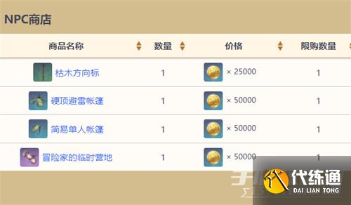 《原神》全NPC商人位置大全2023 《原神》全NPC商人位置大全2023