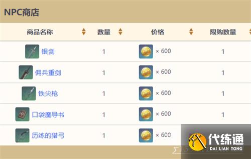 《原神》全NPC商人位置大全2023 《原神》全NPC商人位置大全2023