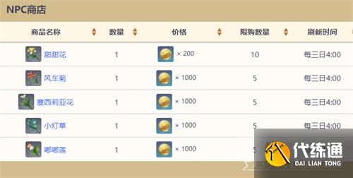 《原神》全NPC商人位置大全2023 《原神》全NPC商人位置大全2023