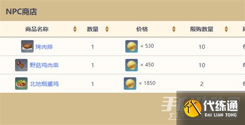 《原神》全NPC商人位置大全2023 《原神》全NPC商人位置大全2023