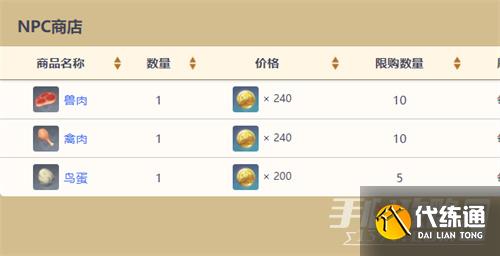 《原神》全NPC商人位置大全2023 《原神》全NPC商人位置大全2023