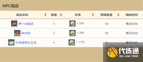 《原神》全NPC商人位置大全2023 《原神》全NPC商人位置大全2023