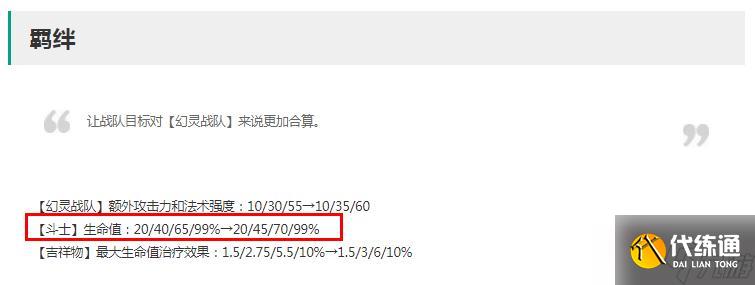 《云顶之弈》13.3版本正式服斗士加强一览