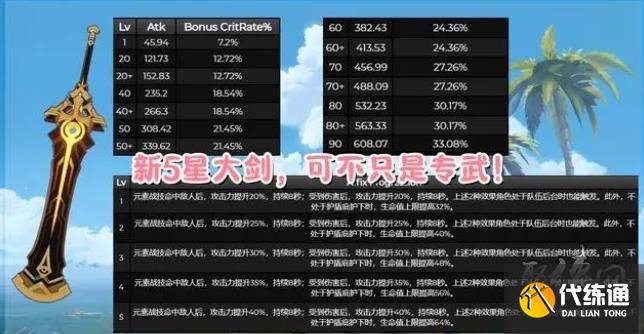 原神3.5新武器是什么 3.5新增武器前瞻预览