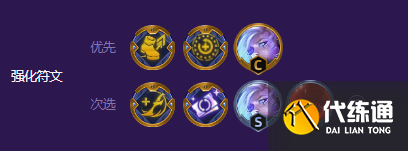 云顶之弈超英寒冰阵容推荐 s8超英寒冰阵容装备搭配攻略[多图]图片2