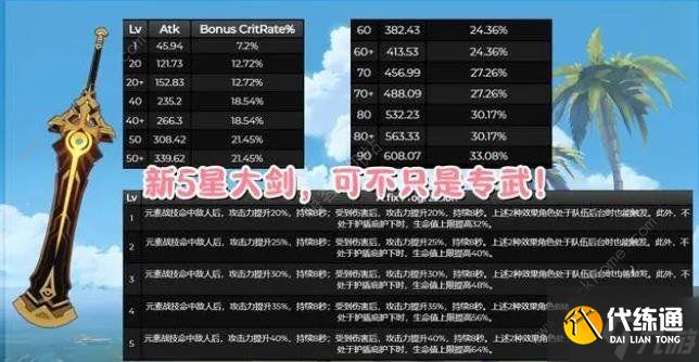 原神3.5新武器有哪些 3.5版本新武器前瞻