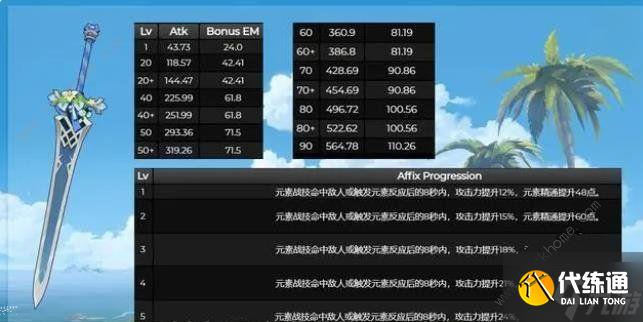 原神3.5新武器有哪些 3.5版本新武器前瞻