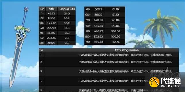 原神3.5新武器是什么 3.5新增武器前瞻预览