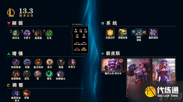 英雄联盟13.3版本强势英雄推荐