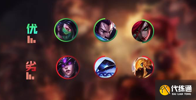 英雄联盟13.3安妮龙王怎么玩 英雄联盟13.3安妮龙王怎么玩