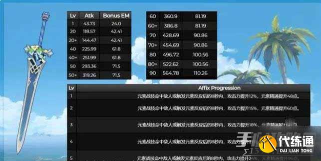 《原神》3.5新增武器前瞻预览