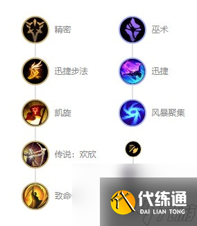 英雄联盟战争女神符文怎么选择-战争女神符文选择攻略