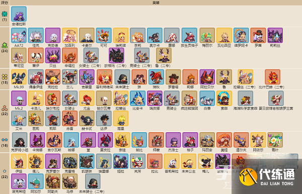 《坎公骑冠剑》角色强度排行2023最新