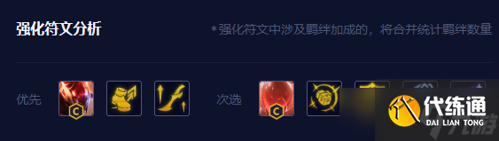 云顶之弈手游超英希维尔阵容怎么玩-云顶之弈手游超英希维尔阵容攻略