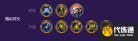 云顶之弈灵能爱心佐伊阵容推荐 S8灵能爱心佐伊阵容上分攻略[多图]图片2