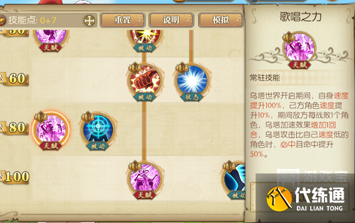 航海王燃烧意志乌塔天赋加点攻略