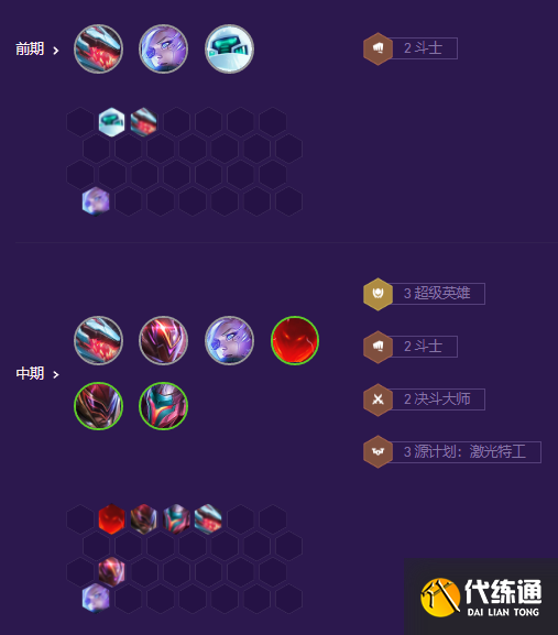 金铲铲之战超英寒冰阵容推荐 最强超英寒冰阵容玩法攻略[多图]图片3