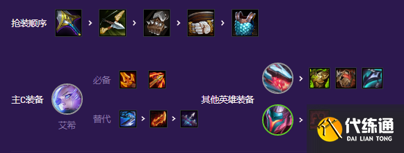 金铲铲之战超英寒冰阵容推荐 最强超英寒冰阵容玩法攻略[多图]图片4