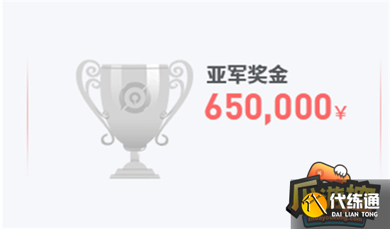 王者荣耀2023KPL春季赛奖金分享