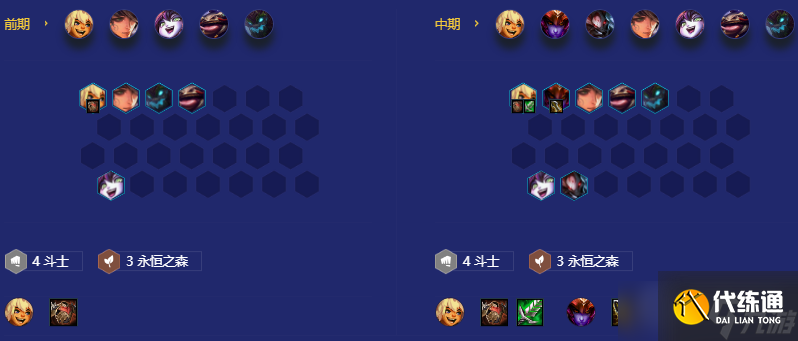 《金铲铲之战》斗士努努阵容玩法