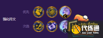 金铲铲之战超英寒冰阵容推荐 最强超英寒冰阵容玩法攻略