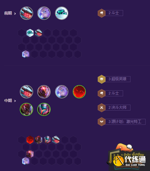 金铲铲之战超英寒冰阵容推荐 最强超英寒冰阵容玩法攻略