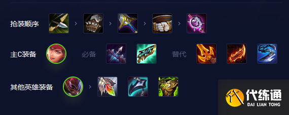 《云顶之弈手游》超英希维尔阵容攻略