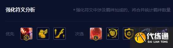 《云顶之弈手游》超英希维尔阵容攻略