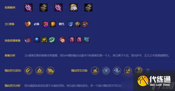 金铲铲之战战刺德莱厄斯怎么玩 战刺德莱厄斯阵容推荐