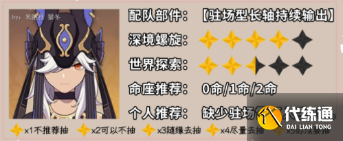 原神3.5赛诺复刻值得抽吗 3.5版本复刻角色赛诺抽取建议[多图]图片2